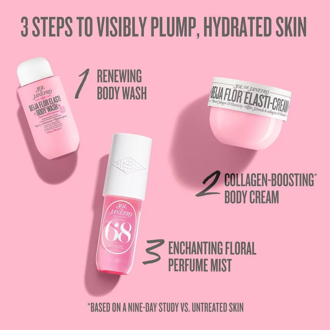 Make It a Party Beija Flor Body Routine Gift Set