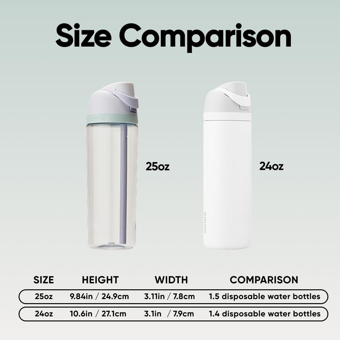 Owala FreeSip Clear Tritan Plastic Water Bottle