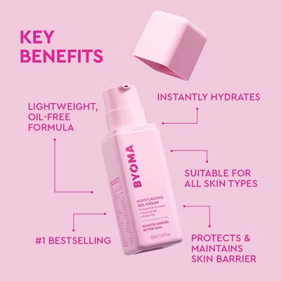 Gel Cream Moisturizer