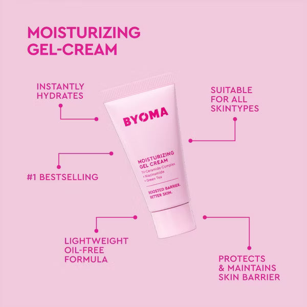 BYOMA Best Sellers Collection