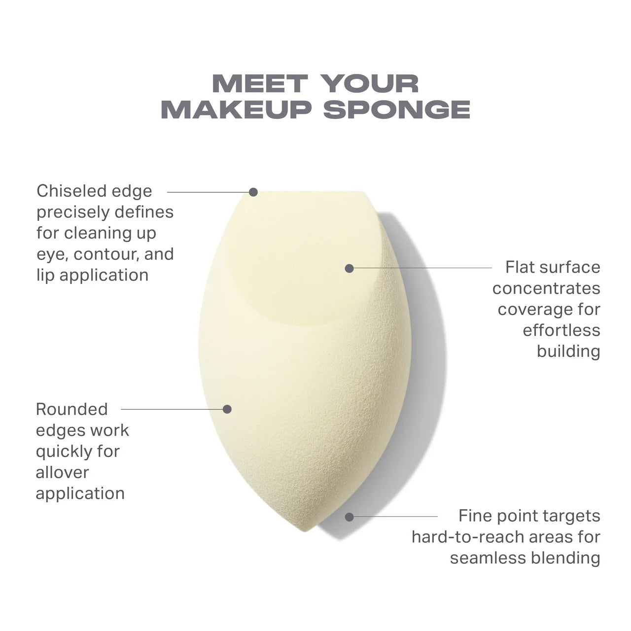 Buttery Blends Tool Duo