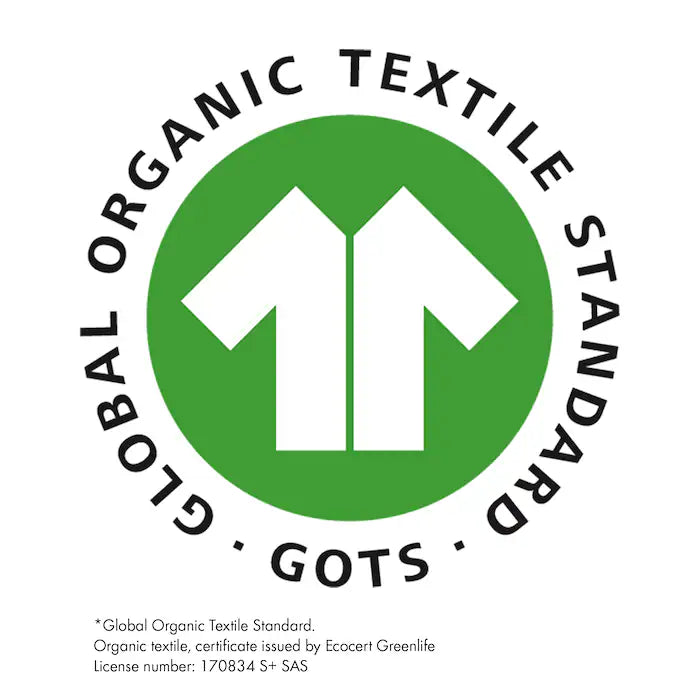 Organic Cotton Pads