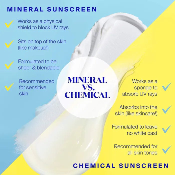 100% Mineral Mattescreen Sunscreen SPF 40