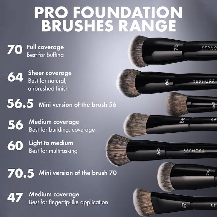 Mini PRO Foundation Brush #70.5