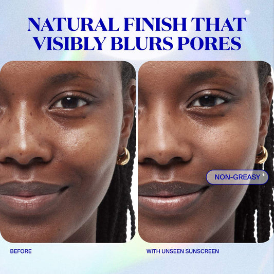 Mini Unseen Sunscreen SPF 50 Invisible Sun Protection for Fac