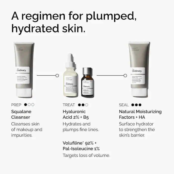 Volufiline 92% + Pal-Isoleucine 1% Plumping Serum