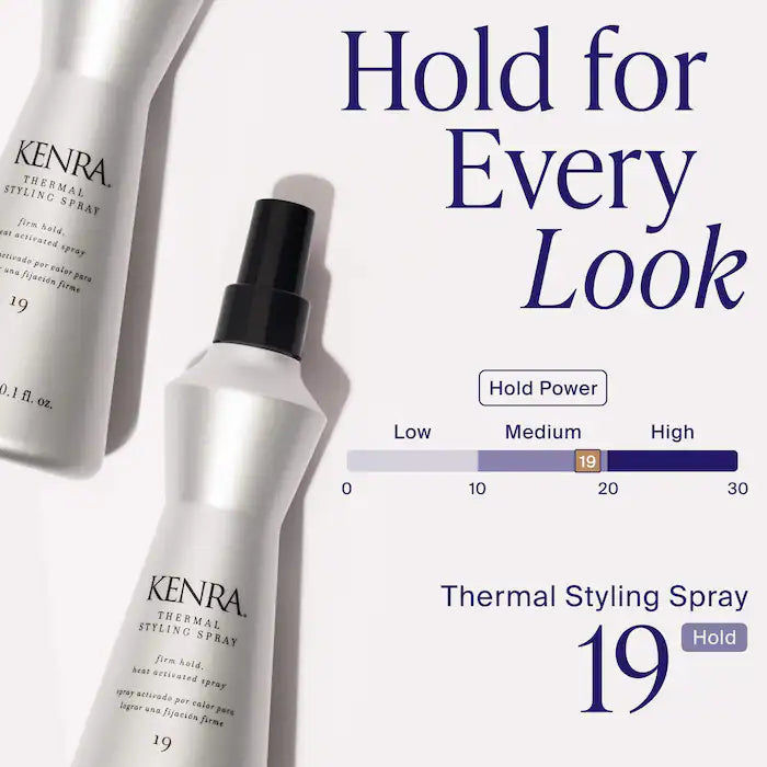 Thermal Styling Spray 19 with Heat Protectant