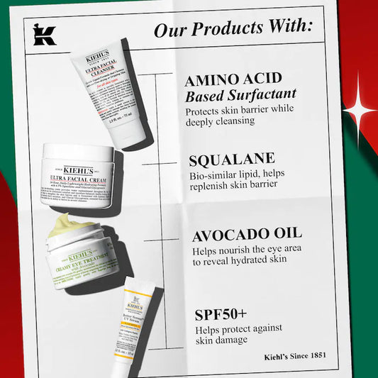 Holiday Trunk of Wonders Skincare Gift Set