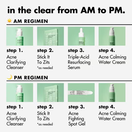 Blemish Breakthrough Stick It to Zits Pimple Patches