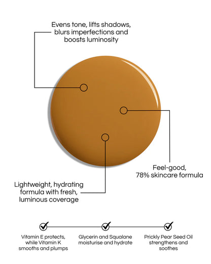 Seamless Skin Enhancing Tint