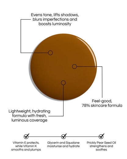Seamless Skin Enhancing Tint