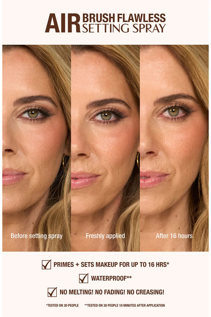 Airbrush Flawless Setting Spray Duo