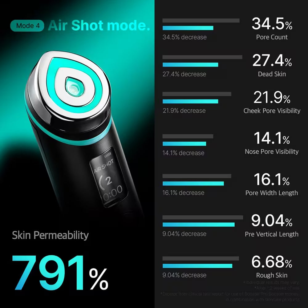 Booster Pro