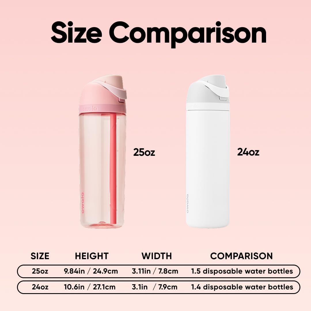 Owala FreeSip Clear Tritan Plastic Water Bottle
