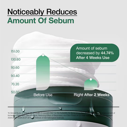 Heartleaf 77 Clear Pad