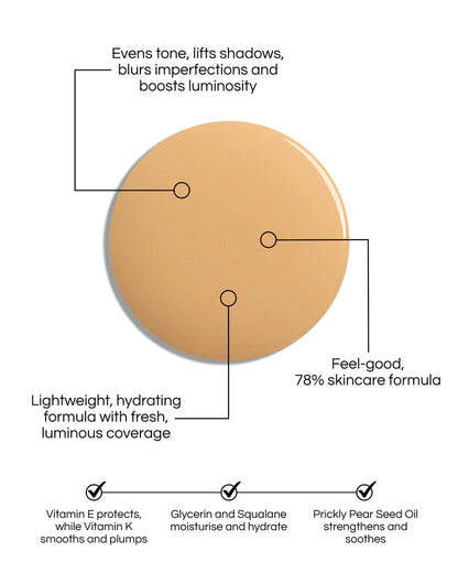 Seamless Skin Enhancing Tint