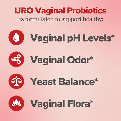 Vaginal Probiotics