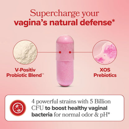Vaginal Probiotics