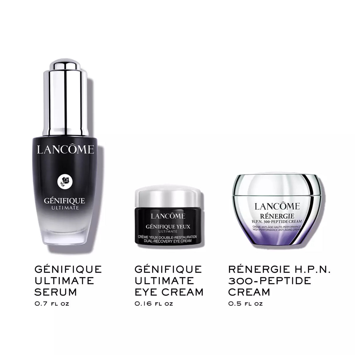 Ultimate Skin Recovery Routine