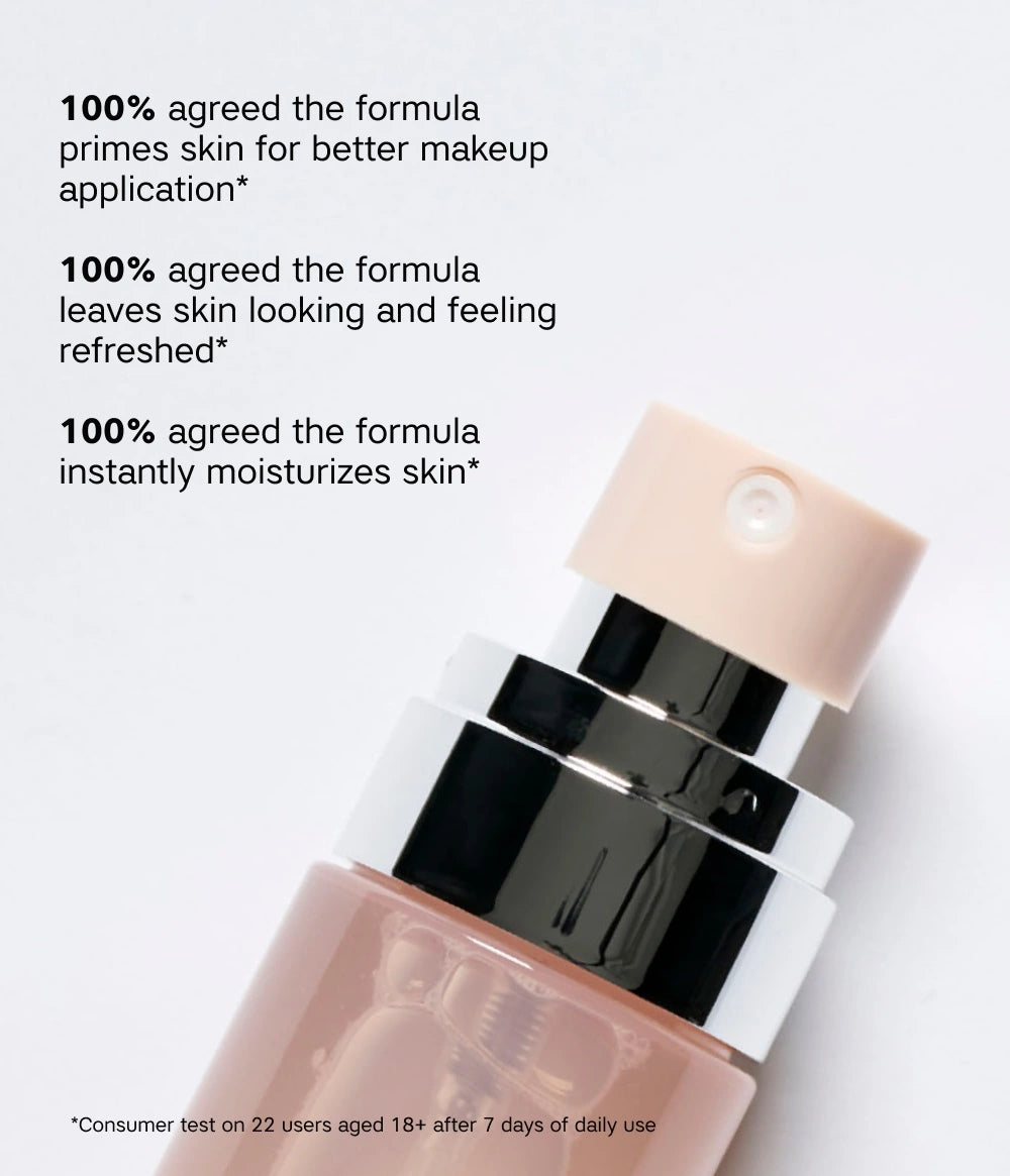 That Extra Hydration