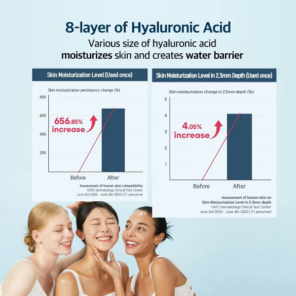 1025 Dokdo Water Gel Mask Sheet