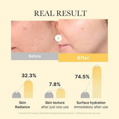 Kojic Acid Turmeric Brightening Gel Face Mask