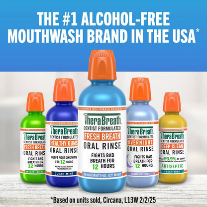 TheraBreath Fresh Breath Mouthwash Alcohol-Free - Icy Mint