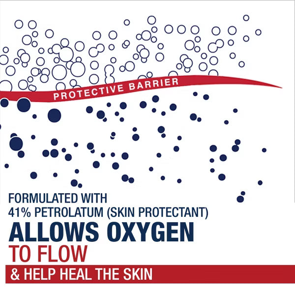 Aquaphor Body Healing Ointment Jar - 2.8oz