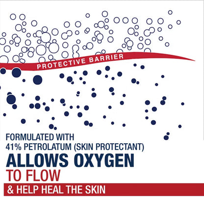 Aquaphor Body Healing Ointment Jar - 2.8oz