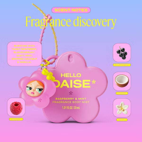 Mini Body Mist + Charm