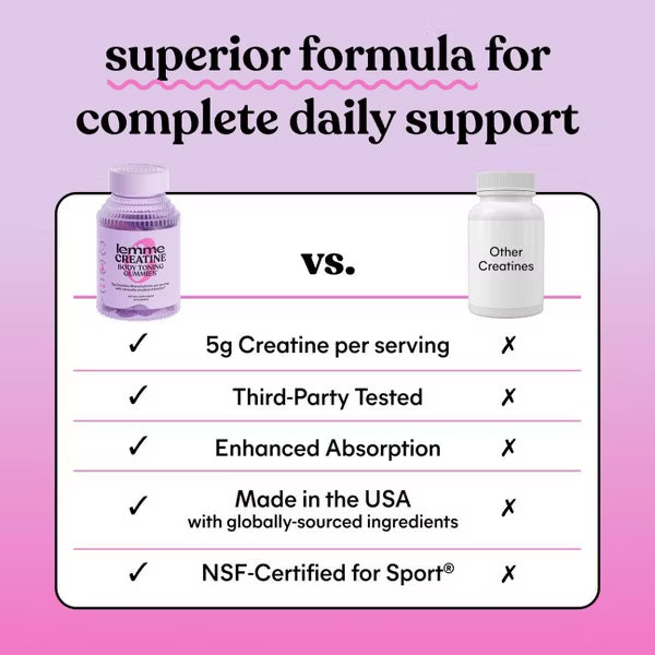 Lemme Creatine Monohydrate Gummies for Women - Vegan & Gluten-Free - Sour Strawberry Flavored - 60ct