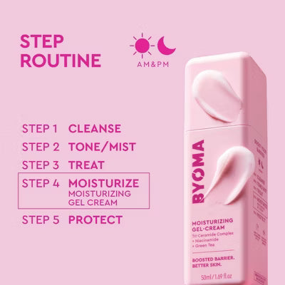 Gel Cream Moisturizer