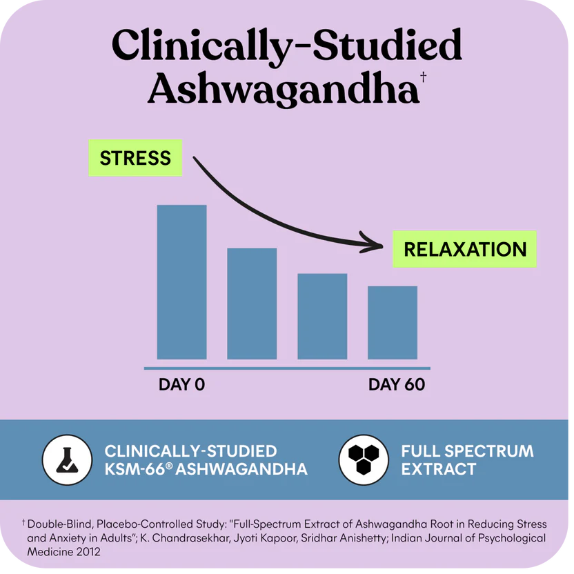 Lemme Relax Magnesium Soft Chews