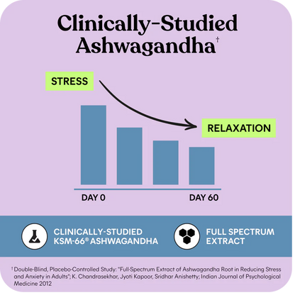 Lemme Relax Magnesium Soft Chews