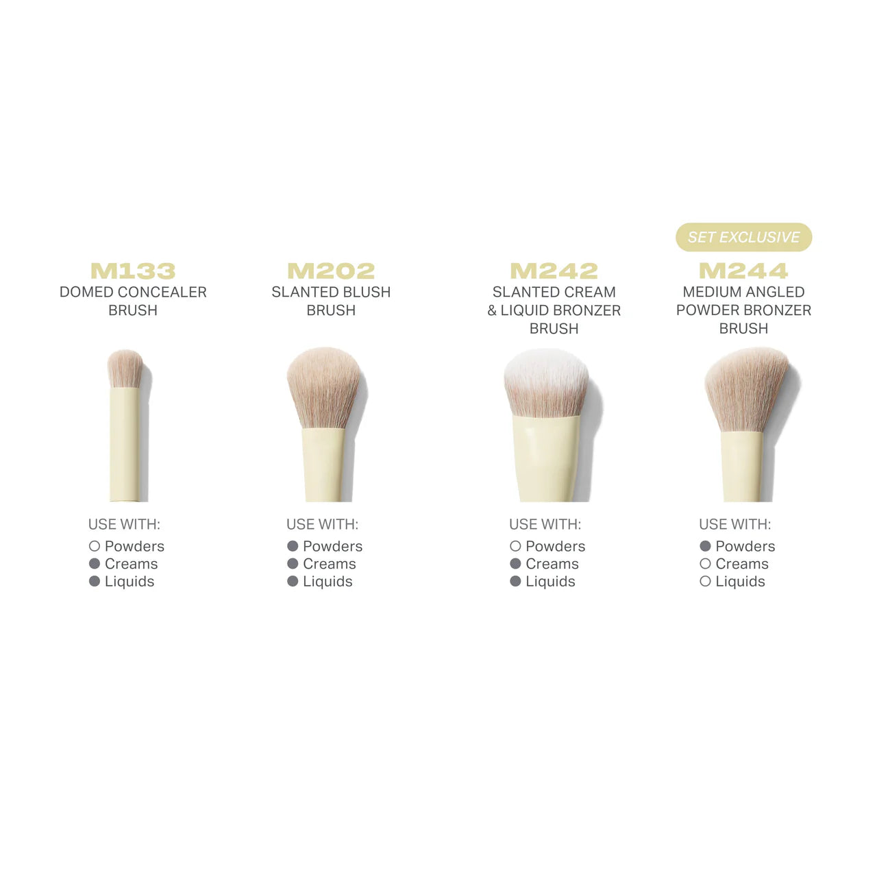 Buttery Blends 4-Piece Face Brush Set