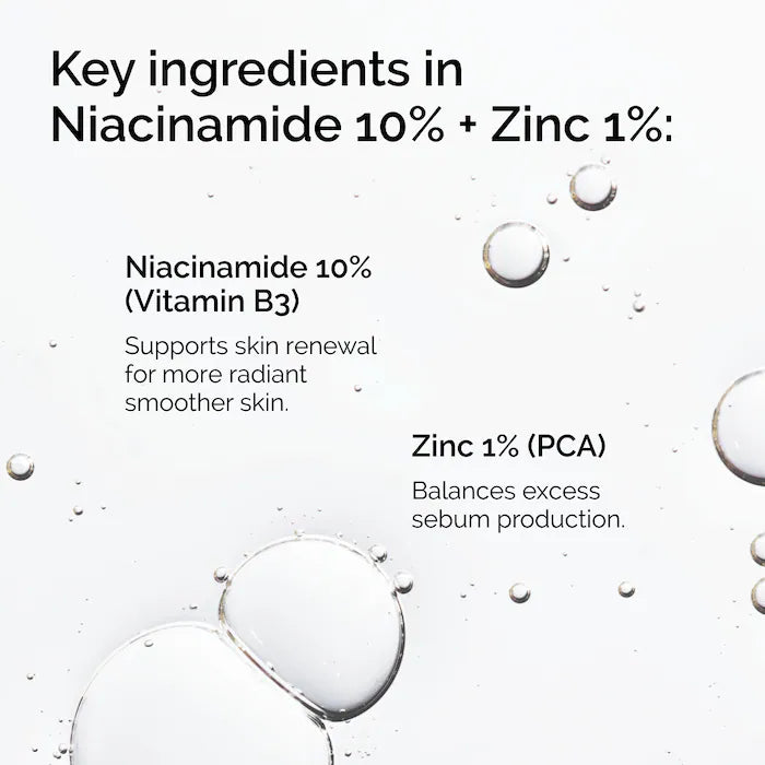Niacinamide 10% + Zinc 1% Oil Control Serum