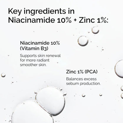 Niacinamide 10% + Zinc 1% Oil Control Serum