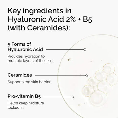 Hyaluronic Acid 2% + B5 Hydrating Serum with Ceramides