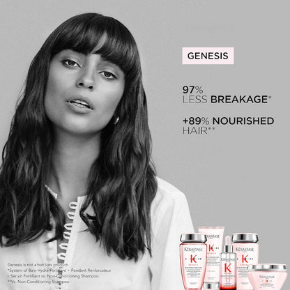 Genesis Strengthening Scalp and Hair Serum