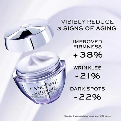 Rénergie H.P.N. 300-Peptide Anti-Aging Cream