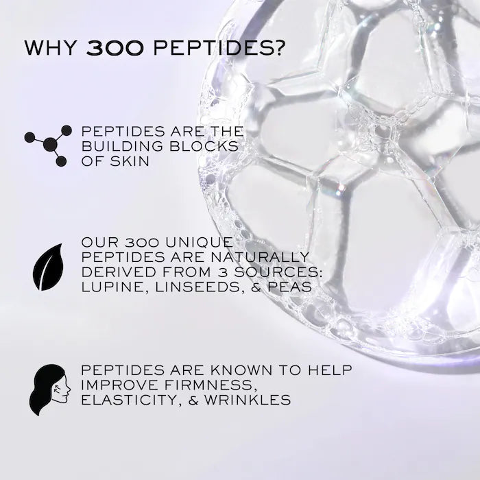 Rénergie H.P.N. 300-Peptide Anti-Aging Cream