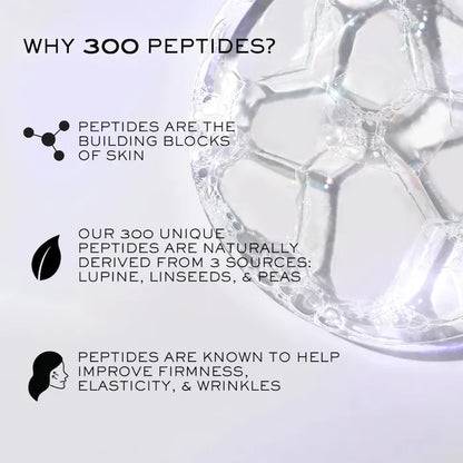 Rénergie H.P.N. 300-Peptide Anti-Aging Cream