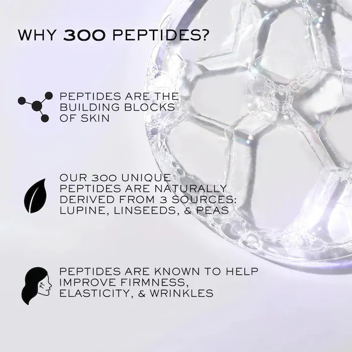 Mini Rénergie H.P.N. 300-Peptide Anti-Aging Cream