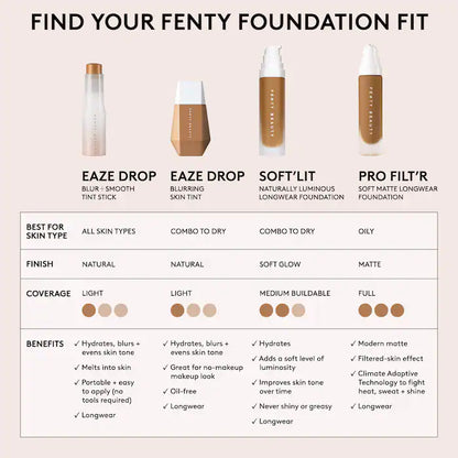 Pro Filt’r Soft Matte Longwear Liquid Foundation