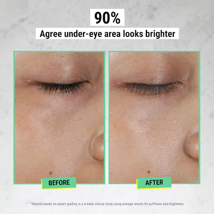 Mini Hydrating Eye Treatment Cream with Avocado
