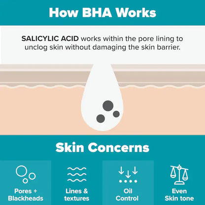 Skin Perfecting 2% BHA Exfoliating Toner for Clear Skin