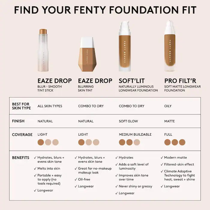 Eaze Drop Blurring Skin Tint