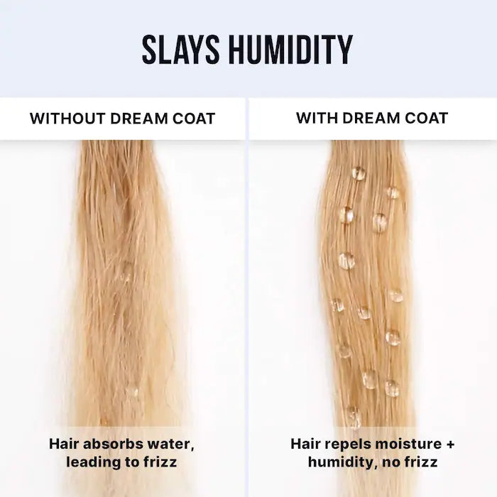 Dream Coat Supernatural Treatment Spray for Frizzy Hair