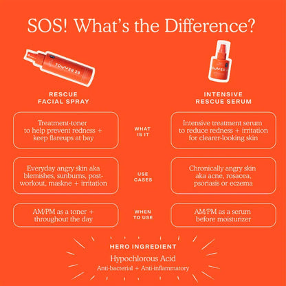 SOS Daily Rescue Facial Spray with Hypochlorous Acid