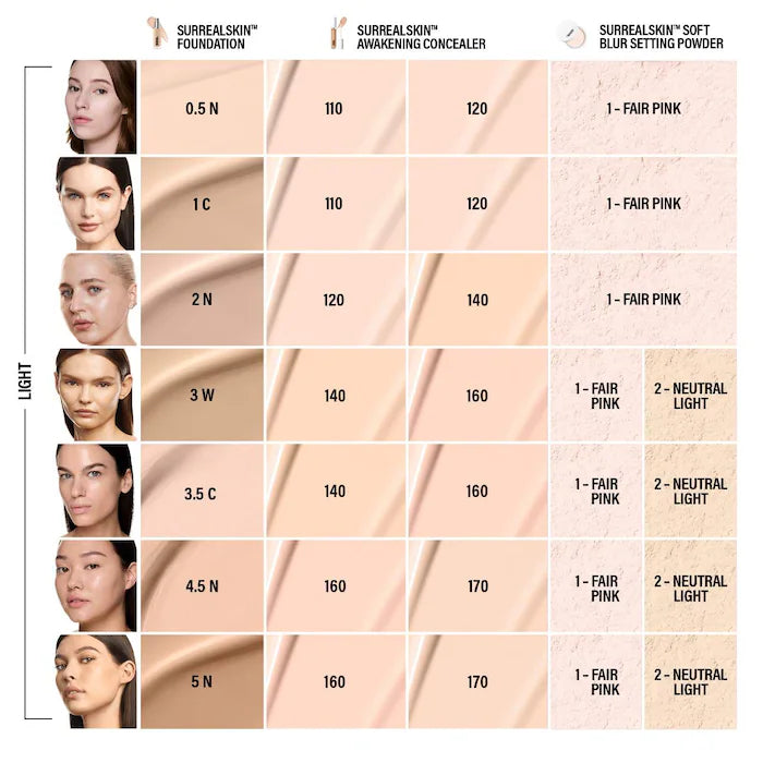 SurrealSkin Luminous Hydrating Foundation